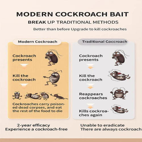 🌿100% Plant Based Japan Combat Roach Killing Bait station BUY 1 GET 1 FREE