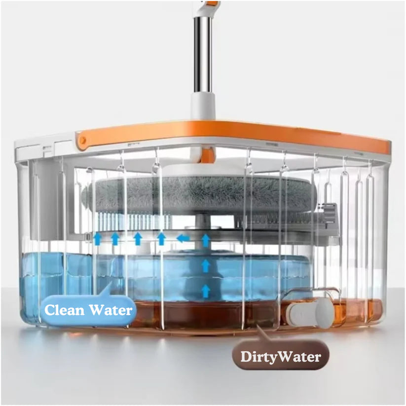 Mop 360 Cleaning Mop Telescopic Household Ceiling Cleaning Brush Tool Self-draining to Clean Tiles and Walls