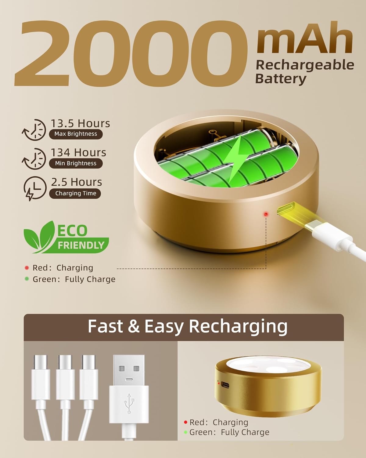 💡Magnetic Painting Light with 13 Lighting Modes 3 PACK