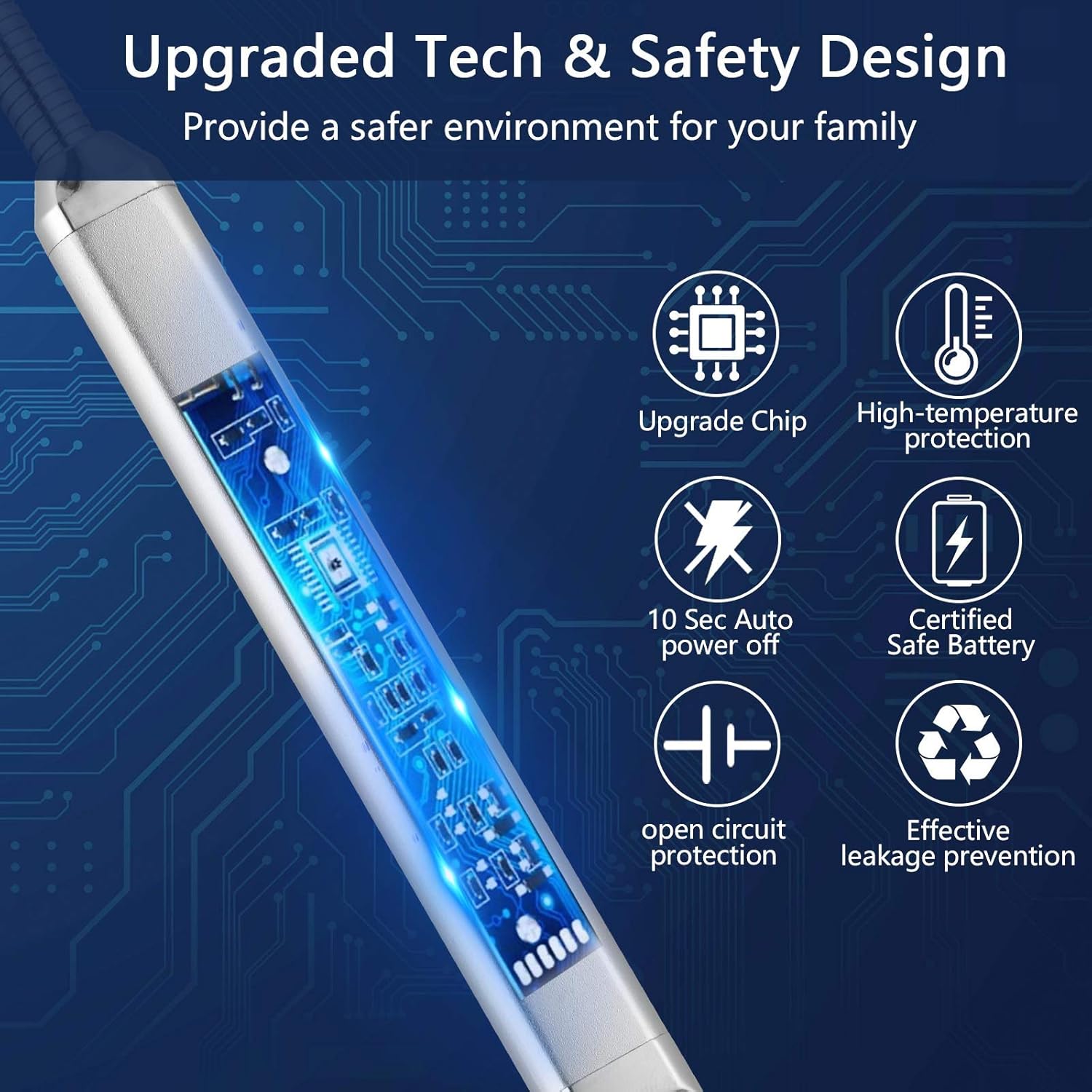 iinboBBQ Lighter Electric Lighter Rechargeable USB Lighter with LED Battery Display