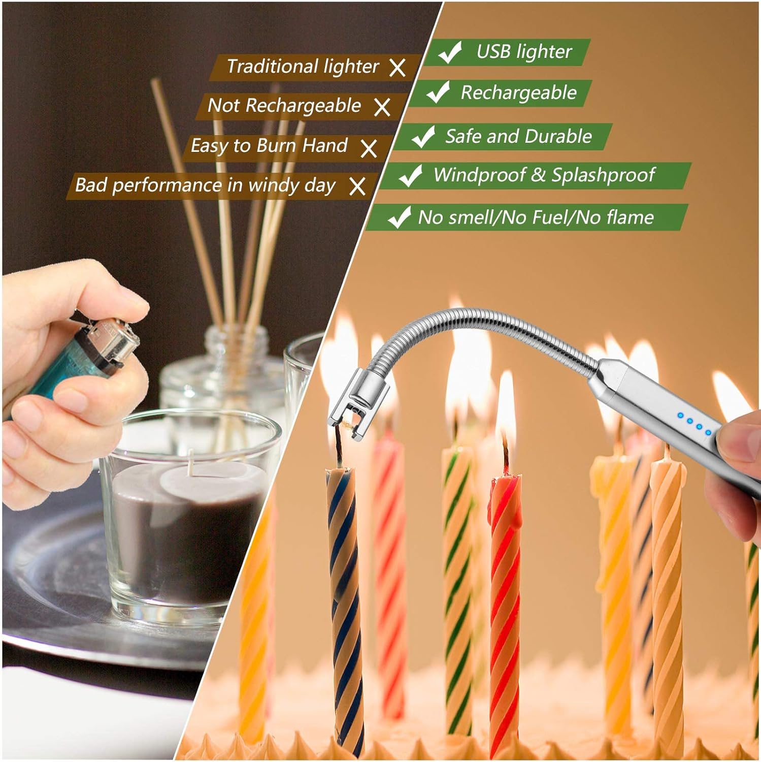 iinboBBQ Lighter Electric Lighter Rechargeable USB Lighter with LED Battery Display