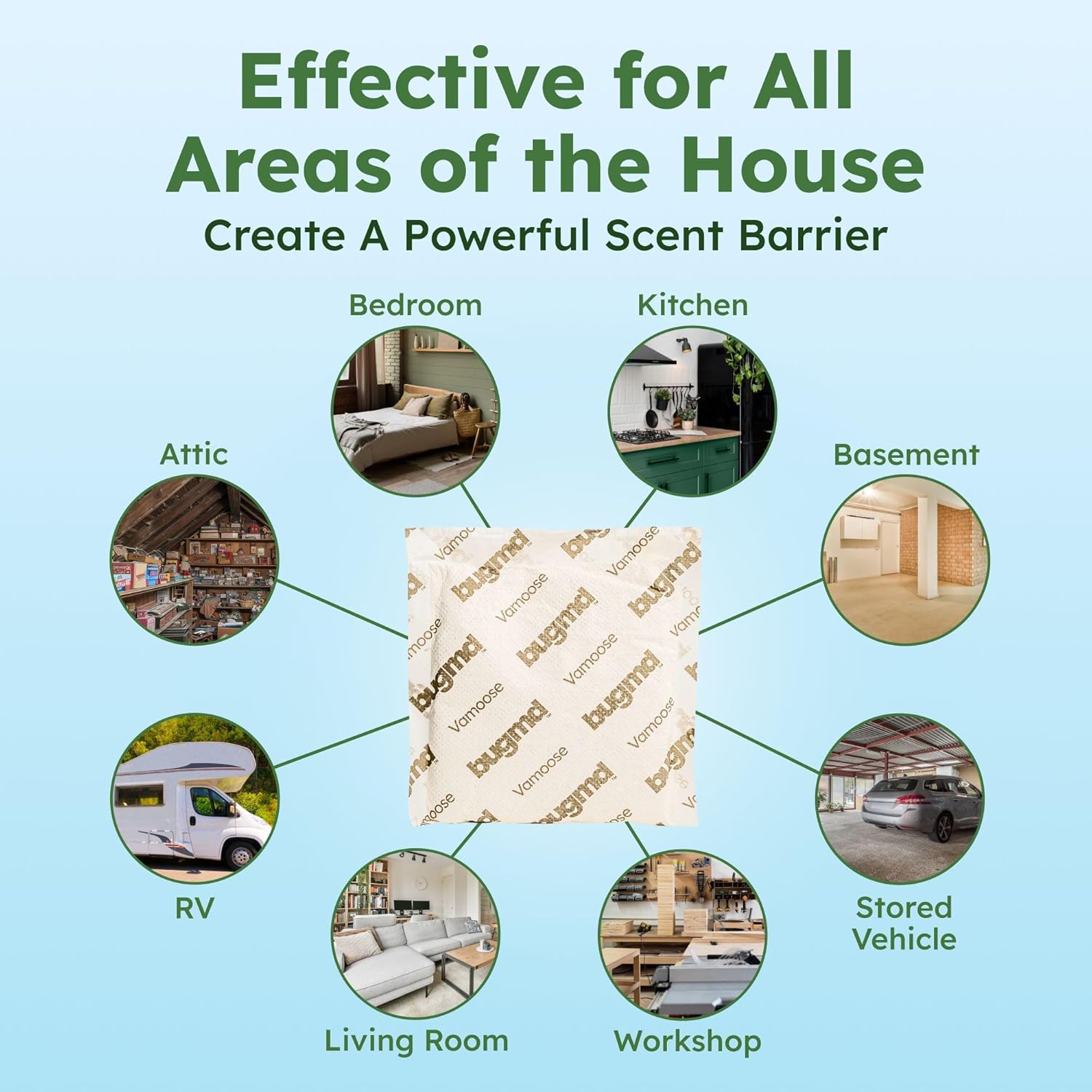 Rodent Repellent Pouches – Extra Strength Peppermint & Rosemary