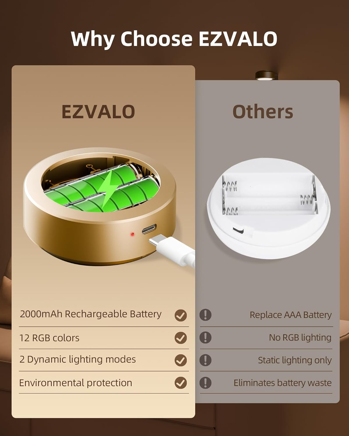 💡Magnetic Painting Light with 13 Lighting Modes 3 PACK